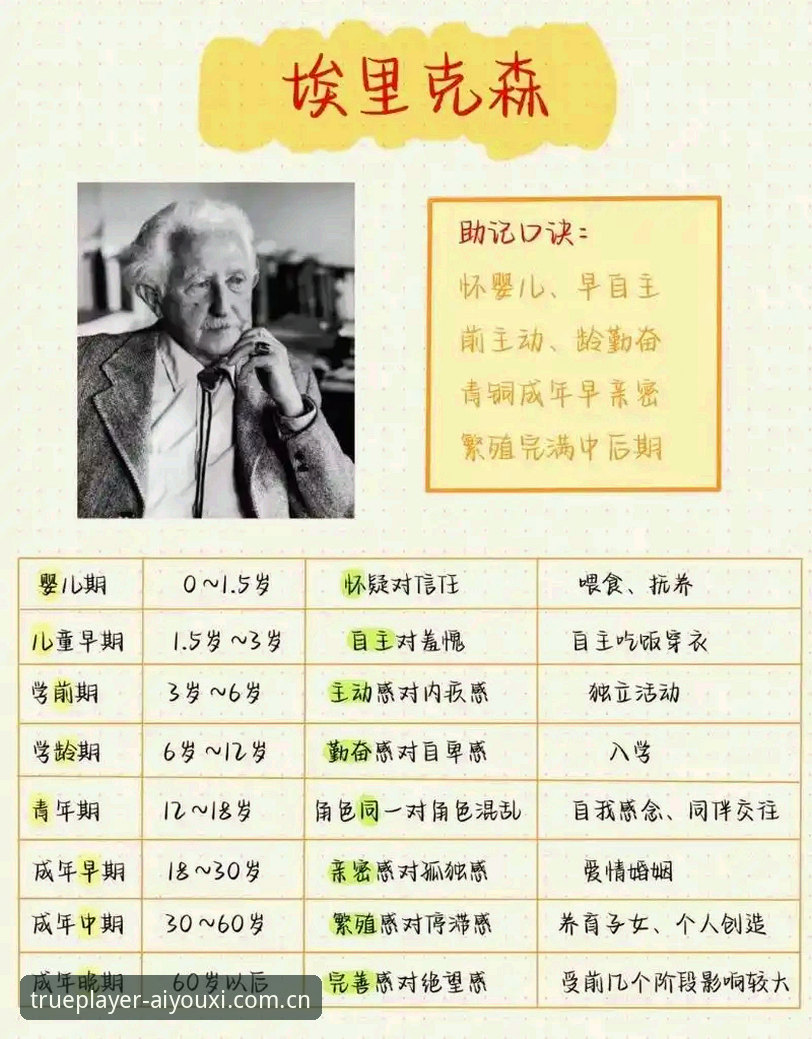 埃里克森再次晕倒：34岁老将的职业生涯还能走多远？深度分析