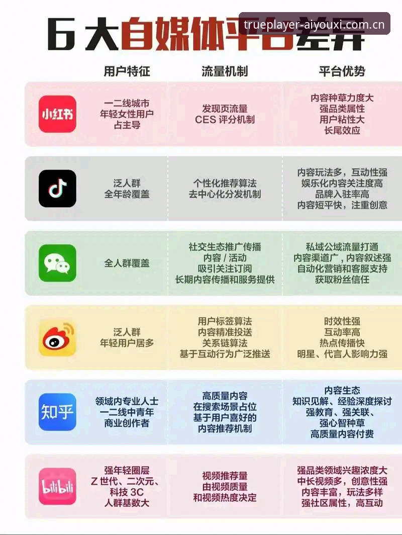 做一个真正的玩者赛事数据必备 热门赛事APP对比:做一个真正的玩者与普通观赛平台的区别在哪里?